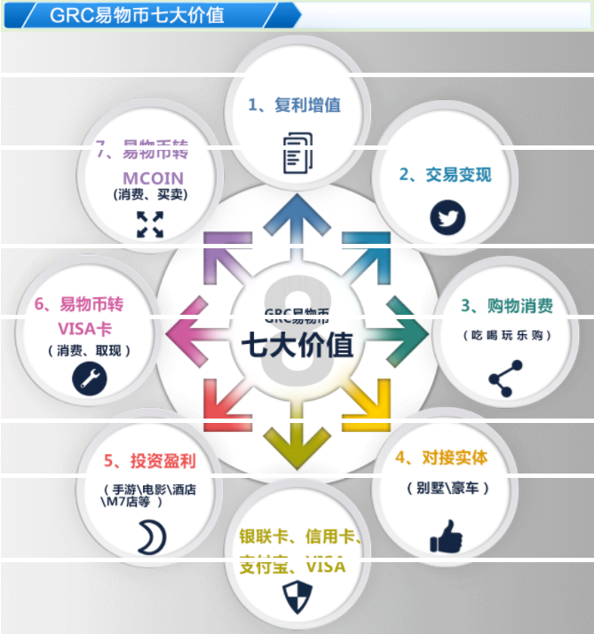 MBI理(lǐ)财游戏传销骗局